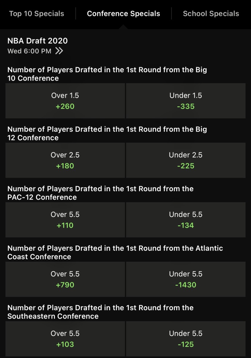 Odds via DraftKings Sportsbook - 11/17/2020